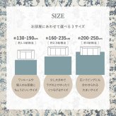 ラグ カーペット ウィルトン カマル 約130×190cm ウィルトン織 オリエンタル アンティーク ホット 対応 床暖房対応 エジプト製