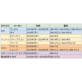 NONINA ホンダ スマートキーケース ヴェゼル ZR-V オデッセイ ステップワゴン フリード アコード シビック N-BOX シビック タイプR 対応 クレイジーホースレザー 日本製 高級 リレーアタック対策 スマートキーカバー名入れ 父の日 母の日 敬老の日 お誕生日祝い 還暦祝い お祝い ギフト クリスマスプレゼント バレンタイン 贈り物 愛車キーケース 愛車キーホルダー【送料無料】
