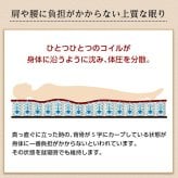 マットレス ダブル ポケットコイル 厚み20cm ロール梱包 圧縮マットレス マット ポケットコイルマット ポケットコイルスプリングマットレス -Robilia-ロビリア ダブル用 ※ロール梱包でラクラク搬入可能 ※ ロール梱包でお届け♪ 敷きマット
