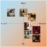 レモネードのピローミスト《Lemonade》｜天然精油・甘酸っぱい香り