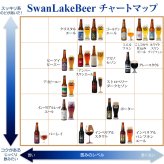 敬老の日 プレゼント クラフトビール 飲み比べ 6本ソーセージセット ありがとう コースター おじいちゃん おばあちゃん 感謝