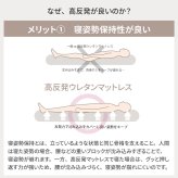 国産ウレタンマット リニューアル シングル セミダブル ダブル 高反発ウレタン マットレス 薄型 日本製 受注生産 軽量 3層構造 反発弾性60％ 超高密度48D 防ダニ 防菌加工 佐川急便対応 品質保証1年 新生活