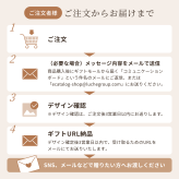 【ギフト付き年賀状】WEBカタログギフト 1500円コース 年賀状代わり 新年のご挨拶 TOP画像を選べる ソーシャルギフト デジタルギフト 法人 個人 お礼
