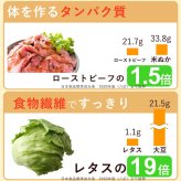 大豆パウダー 130g×1袋 国産 無添加 [cocofukuシリーズ] エクオール 食べる 大豆 イソフラボン ソイパウダー タンパク質 プロテイン 必須アミノ酸 糖質制限 低糖質 糖質オフ ダイエット 腸活 健康 美容 焙煎 大豆 粉末 遺伝子組み換えでない 健康食品(omb10117)