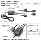 WALLインテリアテレビスタンド A2対応 スマート設置オプションセット-電源タップ-電源タッププレート-コードカバー 追加オプション 部品 パーツ 配線整理 配線カバー ケーブルカバー 配線隠し モダン おしゃれ WALLオプション