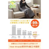【ラッピング無料 レビューで保証90日】Heat Wrap ヒートラップ 電熱ブランケット 6WAY ギフト