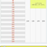 カーテン 窓まわり 多機能ミラーレース 幅200cm 丈133～258cm ドレープ 防炎 遮熱 アレルブロック 丸洗い 日本製 ホワイト 33101253