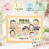 結婚記念日のプレゼントに、プロの職人が描く似顔絵はいかがですか。 金婚式 ギフト 似顔絵 プレゼント 贈り物 名入れ 手描き 結婚記念日 お祝い 長寿 誕生日 大人数 家族 ご両親 ご夫婦 祖父 名入れ 修正無料 下書き確認 親孝行 似てる 宝物 喜ばれる 結婚50周年 一生もの 長寿 感謝 宝物 感動 白寿祝い 二次会 卒寿祝い オーダーメイド 記念日 メモリアル 披露宴 メモリアルギフト