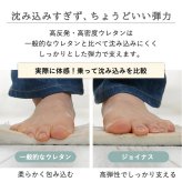 ラグ カーペット 高反発 極厚 厚手 撥水 防音 滑り止め 絨毯 じゅうたん オールシーズン 北欧 おしゃれ 洗える風 リビング フロアマット 床暖房 ホット 対応 130×190 190×190 190×240 一人暮らし 子供部屋 防ダニ クッション