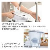 BRITA ( ブリタ )　浄水器　ポット型　アルーナ2.4L　カートリッジ4個付き　※選べる5タイプ: セット品や単品を表示