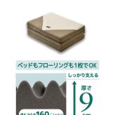 敷き布団 西川 マットレス RAKURA シングル セミダブル ダブルラクラ ウレタン 体圧分散 三つ折り 厚さ9cm ムレにくい 抗菌 洗える側生地 圧縮梱包 コンパクトにお届け ゴールド 点で支える健康敷きふとん 高反発マットレス 敷き布団 腰痛