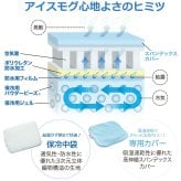  MOGU モグ アイスモグ 暑くて寝苦しい夜を乗り越える ひんやり 気持ちいい ジェル枕 <保冷枕 冷却枕 氷枕 保冷 冷却 保冷まくら クール ひんやり 枕 ジェル ピロー 冷たい 涼感 冷感 夏 エコ モグ ギフト プレゼント まくら おすすめ 人気  母の日 父の日 敬老の日 クリスマス 誕生日 >