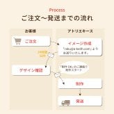 《送料無料》［名入れ可］ネコがいる赤いお家　ステンドグラス・ランプ ねこ 猫 にゃんこ