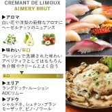 お歳暮 贈答 ワインギフト【無料 リボンラッピング メッセージカード】フランス ランドック クレマン・ド・リムー スパークリングワイン シャンパン製法 泡 辛口 750ml プレゼント 誕生日 結婚祝い 結婚内祝い お返し 会社 両親 夫婦 送料無料