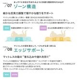 ベッド 寝具 シングル フレーム マットレス付 ロー ステージ すのこ 宮付き 宮棚 収納付き 韓国 インテリア オシャレ おすすめ ボード 宮 1人暮らし フロア 幅120cm