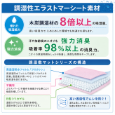 【ギフトラッピング無料】わたしのおしりムレ知らず！丸洗いOK！「美尻パッド」驚きの吸湿力と臭い強力カットできる汗取り座布団。防ダニ＆防カビ効果もあって長時間でもムレない♪【日本製 】