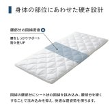 電動マットレス 日本製 品質のこだわり 安心 マットレス シングル 介護 電動 ペッド 95×195cm
