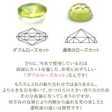 セカンドピアス K18 シトリン 天然石 誕生石 ローズカット 特針 軸太 ロングポスト 【品質保証書つき】 日本製 金属アレルギー対応 18金 18K【1個ずつバラ売り】 プレゼント