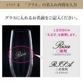 【正規品ボトル使用】名入れ モエ＆シャンパングラスセット with SWAROVSKI 名入れ お酒 シャンパン ワイン 彫刻 ボトル スワロフスキー お酒【バースデー《誕生日》】【ウェディング《結婚》】【父の日】【母の日】【クリスマス】【記念日】【開店】【卒業】　