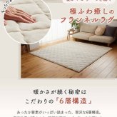 インテリア 北欧 北欧風 マット イブル コットン 綿 洗える 丸洗い おしゃれ くすみカラー 長方形 四角 かわいい 洗濯 洗濯可 190×130 幅190cm 洗濯機OK 遊び毛が出にくい HOT対応 すべり止め ウォーム加工 韓国