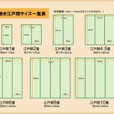 夏ラグ 夏用カーペット 純国産 い草 上敷き カーペット 糸引織 『柿田川』 江戸間6畳(約261×352cm）