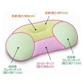 枕 快眠 安眠 睡眠 寝具 [ 快眠五つ星まくら ] 睡眠健康指導士監修 高さ調整可 リバーシブルカバー オールシーズン 横向き寝 横寝 安定 ピロー ギフト プレゼント 父の日 母の日 誕生日 クリスマス 敬老の日