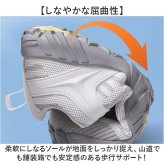 アウトドアシューズ 通販 スポーツシューズ トレッキングシューズ ウォーキングシューズ スニーカー ランニングシューズ 登山靴 運動靴 登山 カジュアル キャンプ 歩きやすい おしゃれ ウォーキング 通気性 ローカットスニーカー