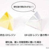 PADICO パジコ UV-LEDレジン 星の雫 ハードタイプ 詰替用 100g 403240 高透明 レジン液 1液性 接着剤 クラフト ハンドメイド アクセサリー 手芸用品 樹脂 紫外線硬化