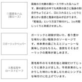 【送料無料】 肉ギフト ソーセージ ハム ベーコン チキン 肉 2026 プレゼント 人気 内祝い お礼 お返し 誕生日 出産 お祝い ギフト 【公式】 KIHACHI キハチ シャルキュトリーF