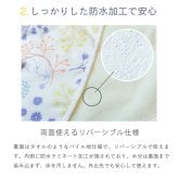 MOOMINBABY ムーミン おむつ替えシート | 防水 オムツ替えシート おむつかえシート おむつ替えマット 保育 おむつ おむつ替え オムツ替え 2重ガーゼ ダブルガーゼ 綿100%