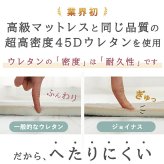ラグ カーペット 高反発 極厚 厚手 撥水 防音 滑り止め 絨毯 じゅうたん オールシーズン 北欧 おしゃれ 洗える風 リビング フロアマット 床暖房 ホット 対応 130×190 190×190 190×240 一人暮らし 子供部屋 防ダニ クッション