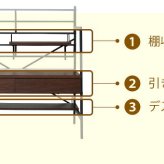 デスク チェア 生活スタイルに合わせてハイとローの2段階で高さ調節が可能。A4ファイルや教科書が置ける収納棚付きだから、大人も子供も、仕事にも勉強にも多用途に使える机です。 新生活