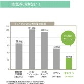 こたつ掛け布団 国内プリント こたつ厚掛け布団単品 『オアシス』 約205×245cm(裏地:フランネル) こたつ布団 コタツ布団 こたつふとん こたつ掛布団 冬用寝具 こたつ用掛布団 コタツ掛布団 日本製 こたつ用品 あったか リビング 和室 冬物