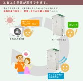 三角屋根収納庫付き室外機カバー 送料無料 エアコン室外機 逆ルーバー 節電 省エネ DIY 木製 天然木 庭 ベランダ マンション おしゃれ ナチュラル モダン 北欧 ガーデニング 屋外 家具 ランドリーボックス 雪 ガーデン 収納家具 インテリア
