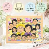 誕生日の贈り物に、特別な日にぴったりの似顔絵。 贈り物 似顔絵 古希祝い プレゼント ギフト 手描き 名入れ 誕生日 お祝い 長寿 記念日 敬老の日 大人数 祖父母 家族 ご両親 修正無料 名入れ 下書き確認 そっくり サプライズ 宝物 似てる 傘寿 宝物 70歳 古希祝い 大量注文 喜ばれる ホワイトデー カラフル メモリアルギフト オリジナル イラスト メモリアル 節目 還暦祝い 百寿祝い