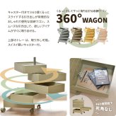 360回転ワゴン 5段 RELS0337 キャスター付きワゴン リビング収納 韓国スタイル ポップ 角型 プラスチック キッチンワゴン トロリー ワゴンラック幅49.5cm 奥行39.5cm 高さ71cm 新生活