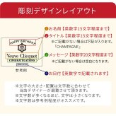ヴーヴ クリコ 名入れ  お酒 シャンパン 750ml 名前入り プレゼント ギフト 面白い センス 定年退職 還暦祝い 退職祝い 男性 女性 お祝い 古希 喜寿 傘寿 米寿 卒寿 白寿 百寿 敬老の日