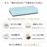 枕 まくら ストレートネック SUMIMIN FIT PLUS 肩こり 首こり 高さ調整シート プレミアムフォーム スミミンフィットプラス 快眠枕 安眠枕