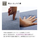 クッション 低反発 無地 シート 『エルマー』 約40×40cm（中=低反発ウレタン40mm） 新生活