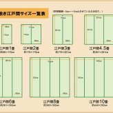 夏ラグ 夏用カーペット 純国産 い草 上敷き カーペット 糸引織 『湯沢』 江戸間4.5畳(約261×261cm）