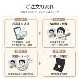 似顔絵 ゴルフボールスタンプ 名入れ 写真から作る オーダーメイド 選べる3種類の似顔絵タッチ ブルーインク マイボール 誤球防止 ゴルフ プレゼント 男性 女性 誕生日 還暦祝い 退職祝い 父の日 上司 ギフト
