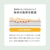 ベッド 寝具 マットレス セミシングルサイズ ショート丈 ポケットコイル マットレス単品 マットレスのみ 圧縮ロールタイプ マット ベットマット ダブル コンパクト梱包 シングル 送料無料