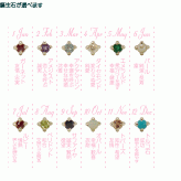 バラのベビーリング 誕生石(1～12月) シルバー925 刻印可能 /出産祝い/誕生日プレゼント/結婚記念日 ROSE（ローズ）