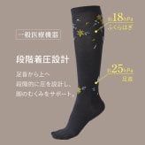 日本製 一般医療機器 メディライン すらっと着圧ソックス 段階着圧 むくみ 予防 解消 血行促進 綿混 抗菌防臭 ロンフレッシュ 花柄 レディース 靴下 ゆったり 履き口 足裏アーチサポート おしゃれ