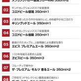  国産 プレミアムビール 飲み比べ ギフトセットビール 8種 15本 詰め合わせ　　誕生日プレゼント 奉献 お供え  出産 お祝い 内祝い お返し 贈答用 化粧箱入り 送料無料【包装済】
