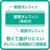 カッティングマット A2ノビ クロバー 57-855 裁縫道具 ロータリーカッター用 方眼マット パッチワーク キルト 手芸用品 傷つきにくい 両面使用可能