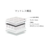 折りたたみマットレス シングル セミダブル ダブル 三つ折りポケット コイルマットレス ダブルサイズ マット 折りたたみ ポケットコイル マットレス 体圧分散 厚さ約13cm ニット生地 コンパクト 三折 三つ折りポケットコイルマットレス 薄型 ウレタン