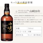 山崎 山崎18年 名入れ お酒 ロックグラス サントリー シングルモルト 700ml ジャパニーズ ウイスキー  名前入り プレゼント ギフト 面白い センス 定年退職 還暦祝い 退職祝い 男性 女性 お祝い 古希 喜寿 傘寿 米寿 卒寿 白寿 百寿 敬老の日