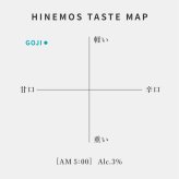 【GOJI（5時）】白んだ朝のような 透明な甘酒風日本酒｜お歳暮 日本酒 お酒 ギフト プレゼント お祝い 内祝い 誕生日 退職祝い 家飲み 父の日
