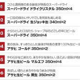  ビール アサヒ ビールギフト アサヒビール 飲み比べ 6種 18本 ビールセット 誕生日プレゼント お歳暮 お供え  詰め合わせ  詰め合わせ 出産 お祝い 内祝い お返し  送料無料 ◎